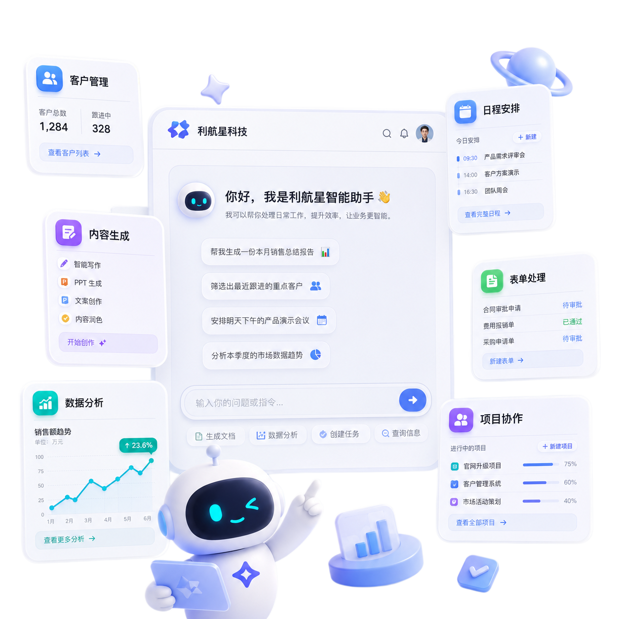 AI自动化