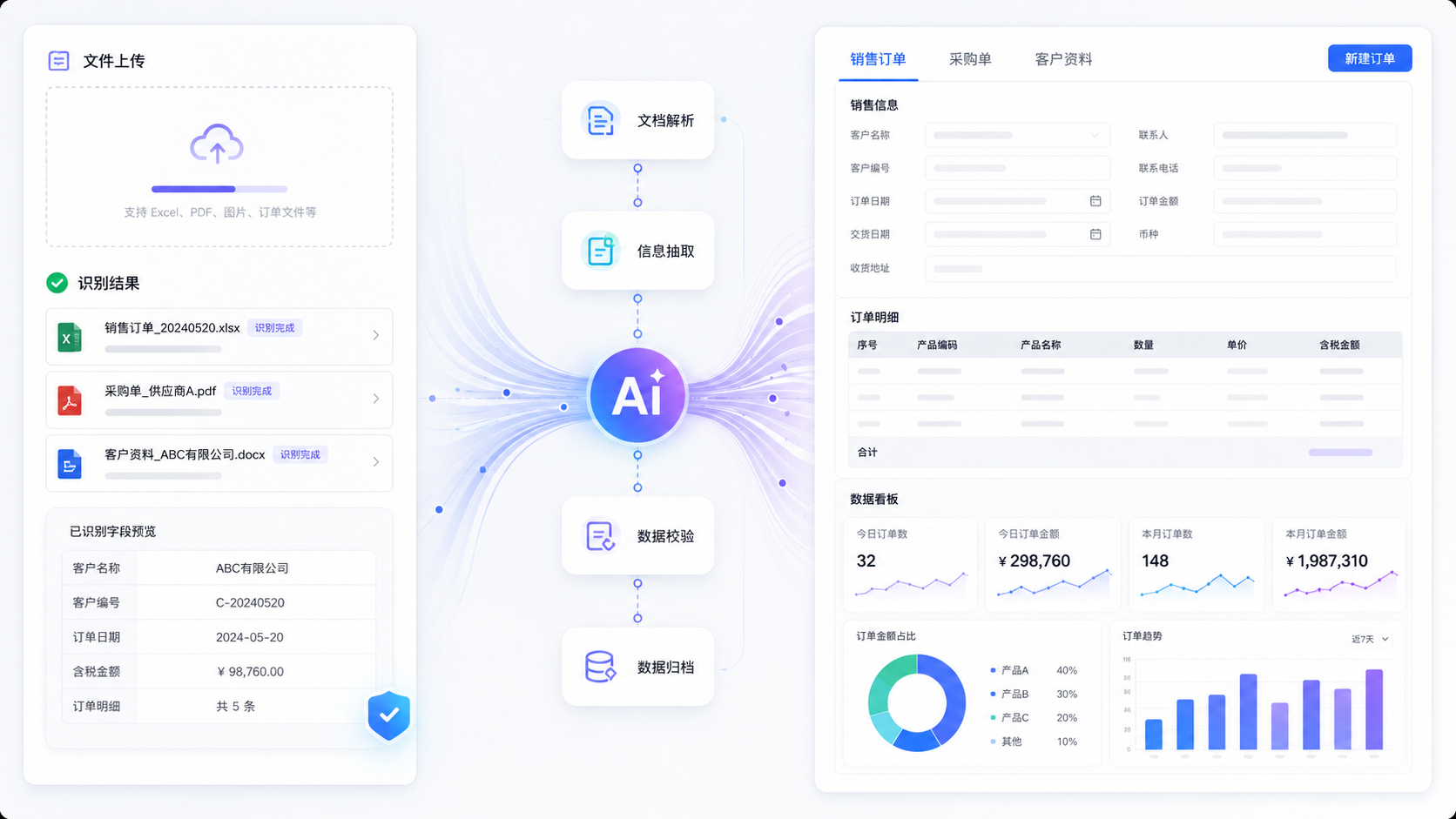 AI 文档识别与订单录入系统