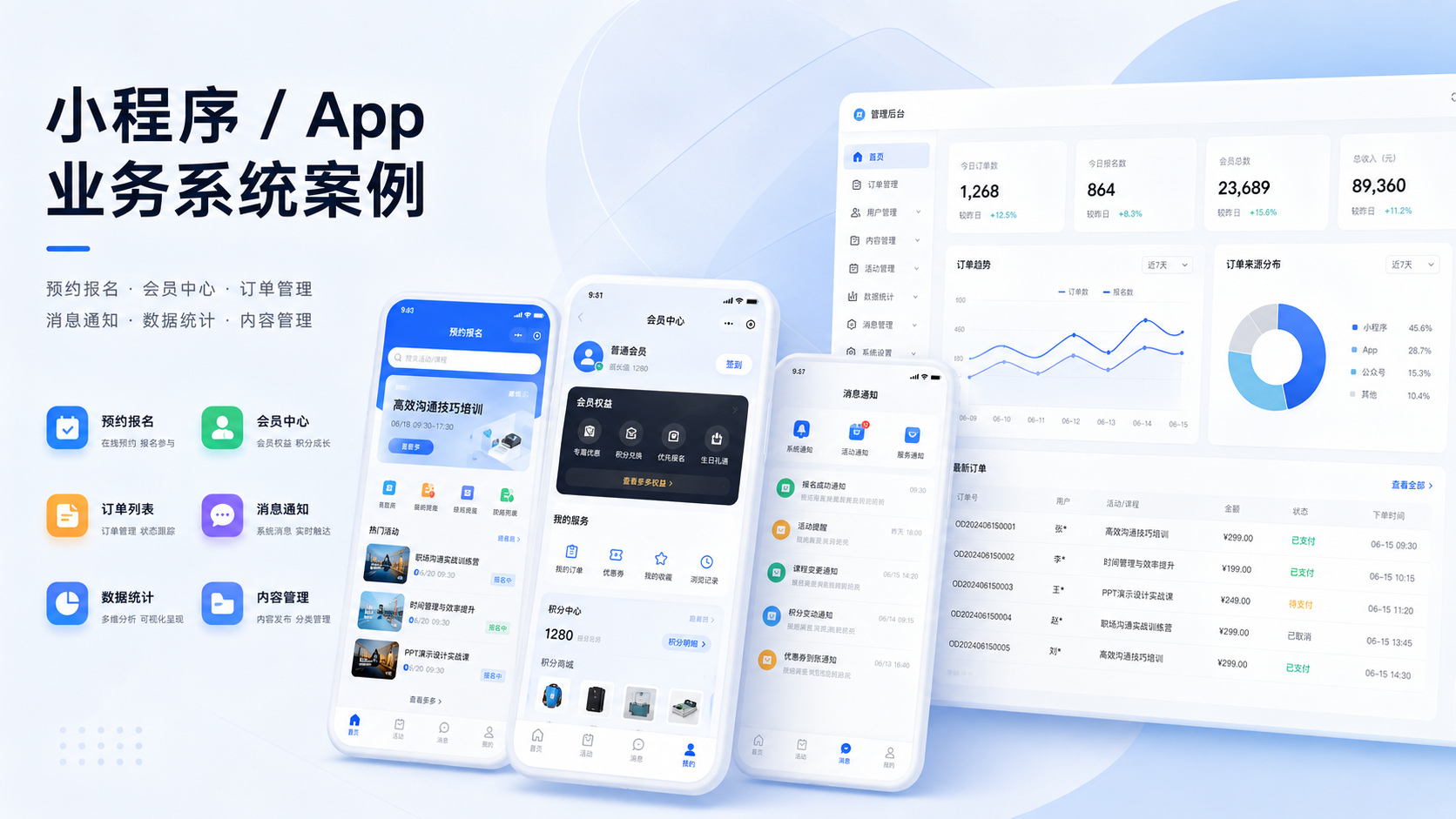 预约报名与会员小程序