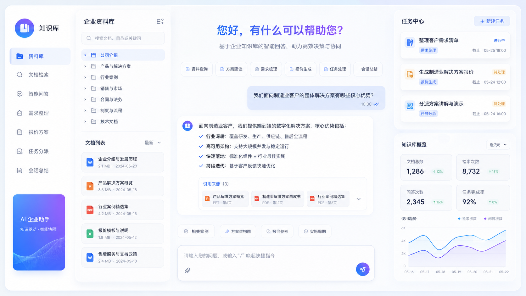 企业知识库与智能问答工具