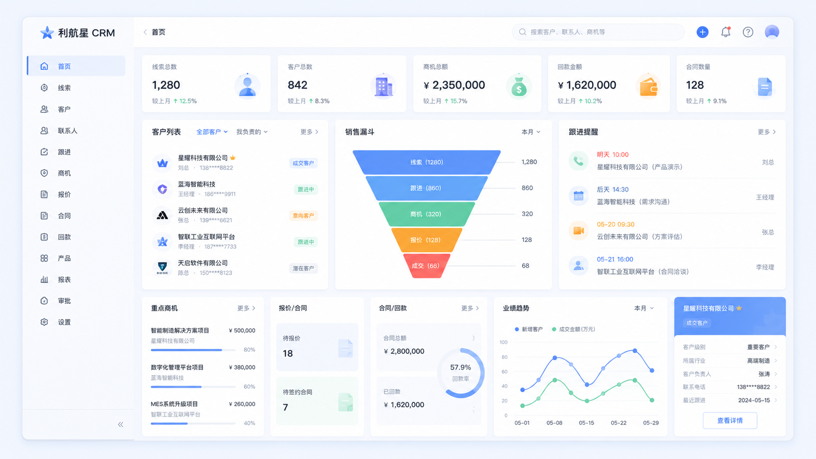 利航星 CRM 界面预览