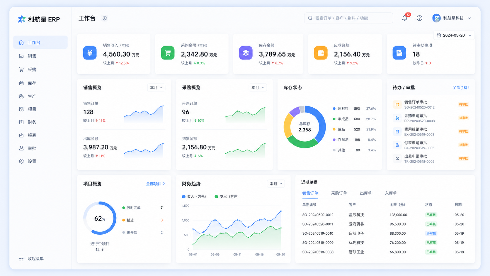 利航星 ERP 界面预览